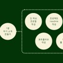 캠프타임 이미지