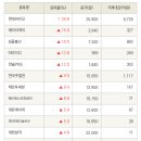 에이치케이바이오 이미지