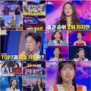 가왕 스타뉴스