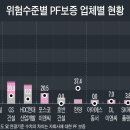 티와이 이미지