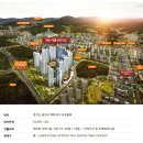 역북지구 지웰푸르지오 105동 옆 어린이놀이터2 | 용인 역북 지웰 푸르지오 알아보기, 용인 아파트 분양 역북 지웰 푸르지오