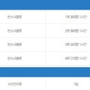 파주병원장례식장 이미지