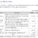 신영자동차공업사 이미지