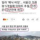 효성빌라 정문 이미지