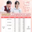 구로-현장-구로-438 | [영화] 그 시절, 우리가 좋아했던 소녀 개봉 2주차 무대인사 일정 | 다현 진영 조영명 감독