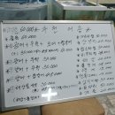 대림수산 이미지