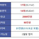 정현빌딩 이미지