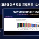 청구1차(아) 이미지