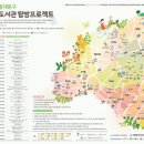 여름탐방(가족) 이미지