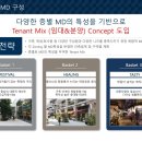 GS25 서울스퀘어