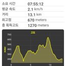 감우리 이미지