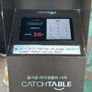 숯불에구운닭 | [김해] 연지공원맛집, 김해 핫플 "남포통닭" 숯불에 구운.닭목살구이 후기!