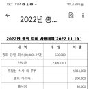 덕산초등학교 16회 정기총회(2022.11/19) 대구 상인동(취팔선) 이미지