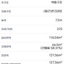 금비한의원 이미지