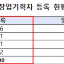 케이아이엠씨