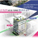 우남 당구장 네이버블로그