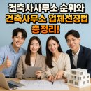 종합건축사사무소 우담 | 🏢 건축사사무소 순위와 건축사무소 업체선정 방법 총정리 🧑‍🎓