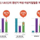 맑음한의원 이미지