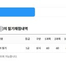 국제무역 | 국제무역사 1급 64회, 무역영어 1급 합격 후기, 해커스 환급반