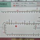 상봉역(경의중앙선) 이미지