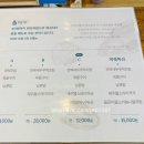 향토광고 | 제주 고집돌우럭 중문점 제주도 향토음식 맛집 오픈런 웨이팅(런치 메뉴)