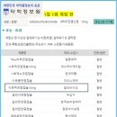 방교바른약국 이미지