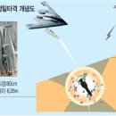 벙커 이미지
