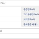 한솔동_한솔중학교 버스정류장 이미지