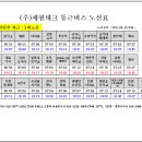 (주)부국산업개발 이미지