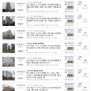 김홍철이비인후과의원 이미지