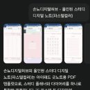 코드넷 | AI 검색툴 퍼플렉시티 할인 구매 세이브넷 이용 후기