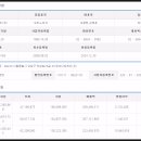 청오디피케이(주)() 이미지