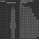 고대타이어 이미지