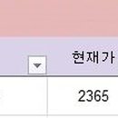 한중선박기계(주) 네이버블로그