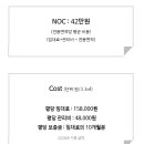 서초오피스빌딩 이미지