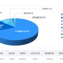 해성보육원 이미지