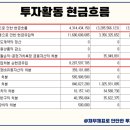 주식회사 농우 이미지