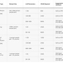 STAY 고도17 이미지