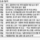 주식회사 키코 이미지