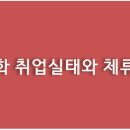 행정사 김선홍사무소 이미지