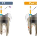코아부부치과의원 이미지
