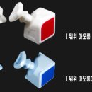 덱스큐브 이미지