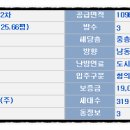 남촌공인중개사 이미지