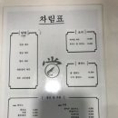 새우당