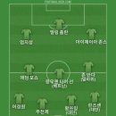 스벅에 스티비 원더의 I just to called to say I love you 나오고 있어서 베스트11 이미지