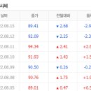 테라넷 이미지