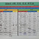 돈팀 2024년 6월 정모 이미지