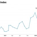 한성씰산업 이미지
