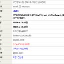 재반로84번길 이미지