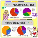 부산도시공사 아르피나 이미지
